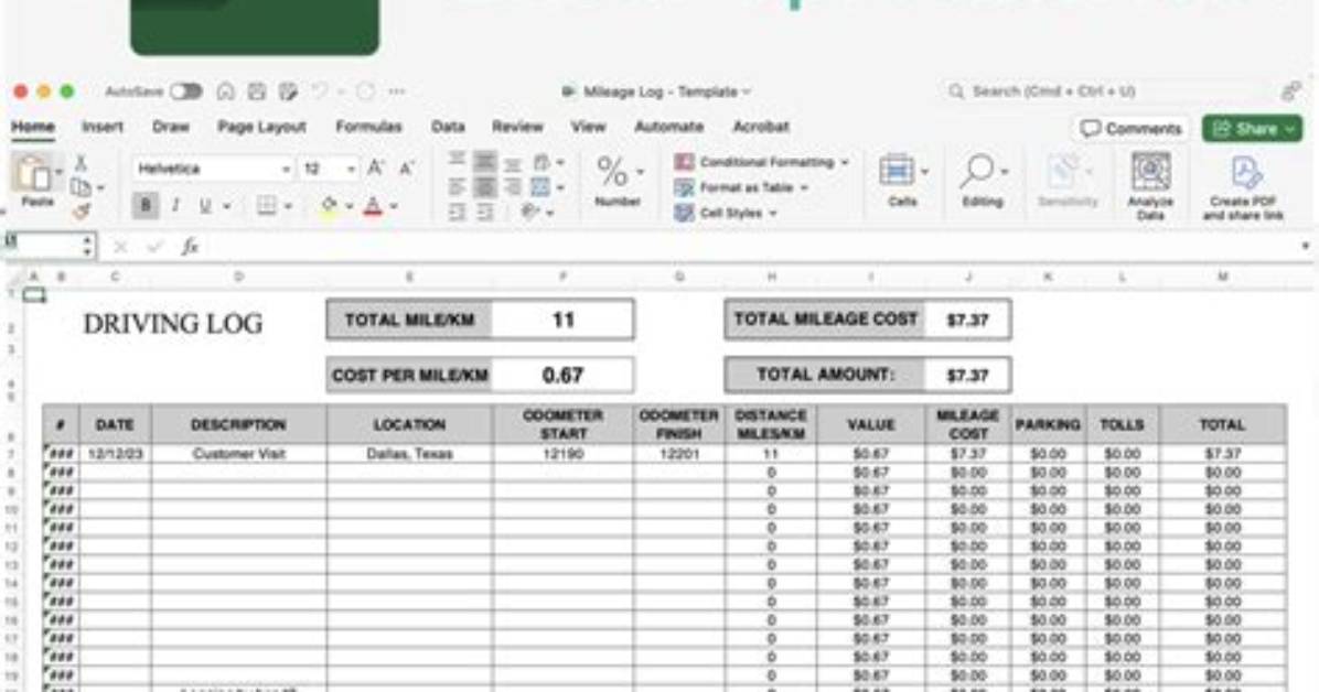 What Needs to Be on a Mileage Log?