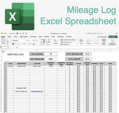 What Needs to Be on a Mileage Log?
