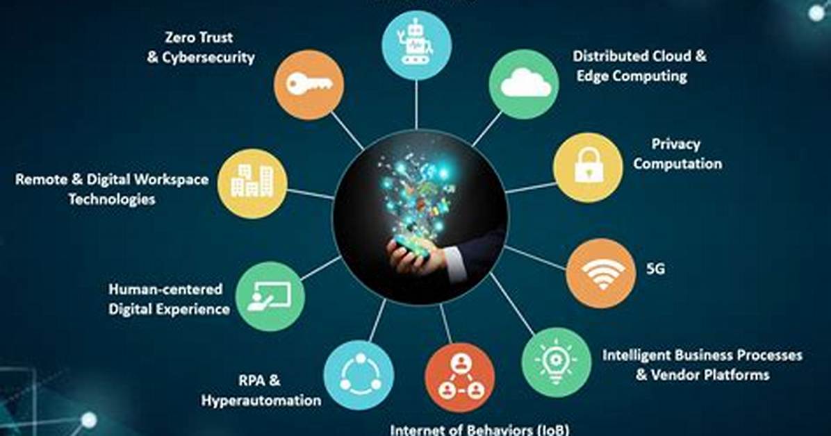 What New Technology Is the Key to Amazon's Future?