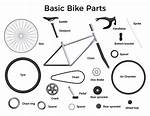 What Part of a Bike Is the Crank?