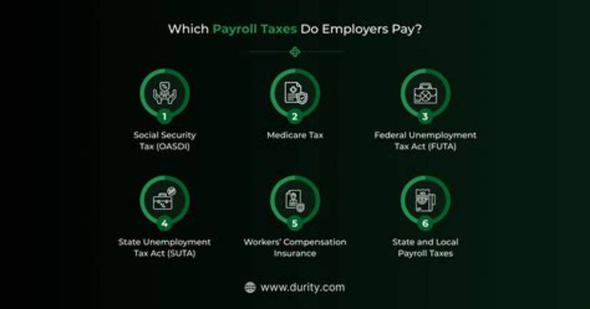 What Payroll Taxes Do Employers Pay in Indiana?