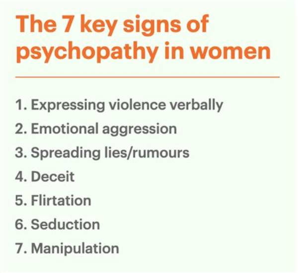 What Percent of Psychopaths Are Female?