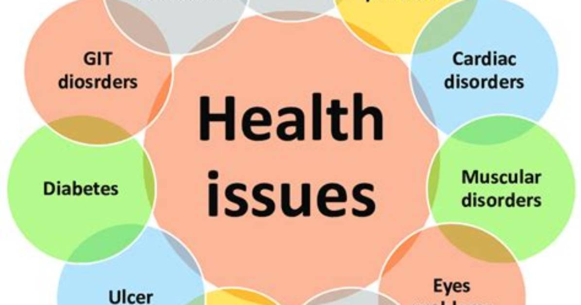 What Personal Health Issues Do You Have a Responsibility to Report to Conform to Food Safety Standards List Three?