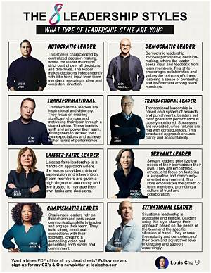 What Personality Type Are Ceos?