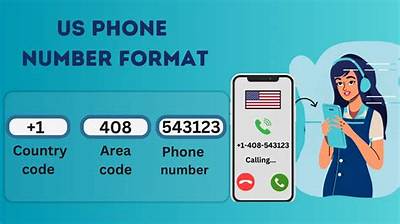 What Phone Number Do I Call to Get a Phone Number?