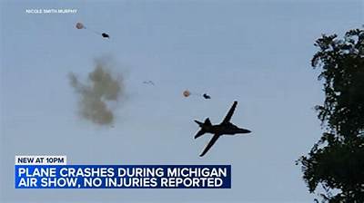 What Plane Crashed in Michigan? an Explanation of the Mig-23