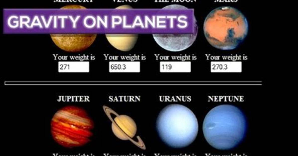 What Planet Has the Strongest Gravitational Field