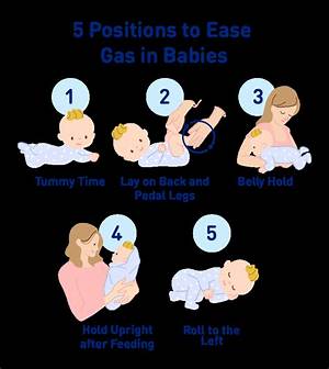What Position Helps a Baby with Gas?