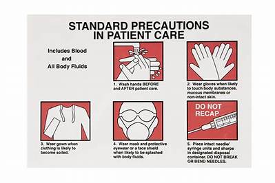 What Precautions Should Be Taken with Local Anaesthetic Use?