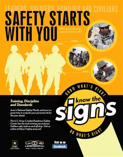 What Publication Covers the Army Safety Program?