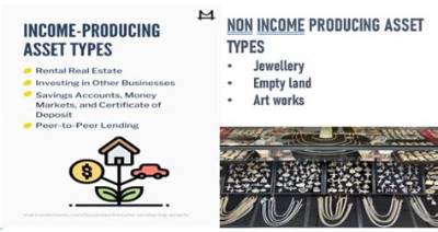 What Qualifies as Income Producing Property?