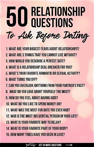 What Questions Should a Couple Ask?