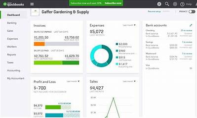 What Quickbooks Actually Does?