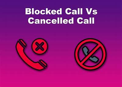 What Response Does a Blocked Caller Get?