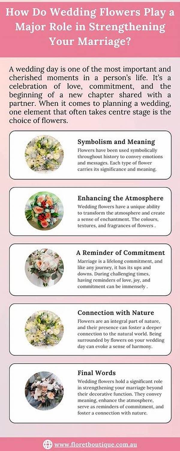What Role Do Flowers Play at Weddings?