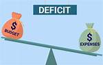 What's a Budget Deficit?