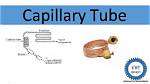 What's a Capillary Tube?