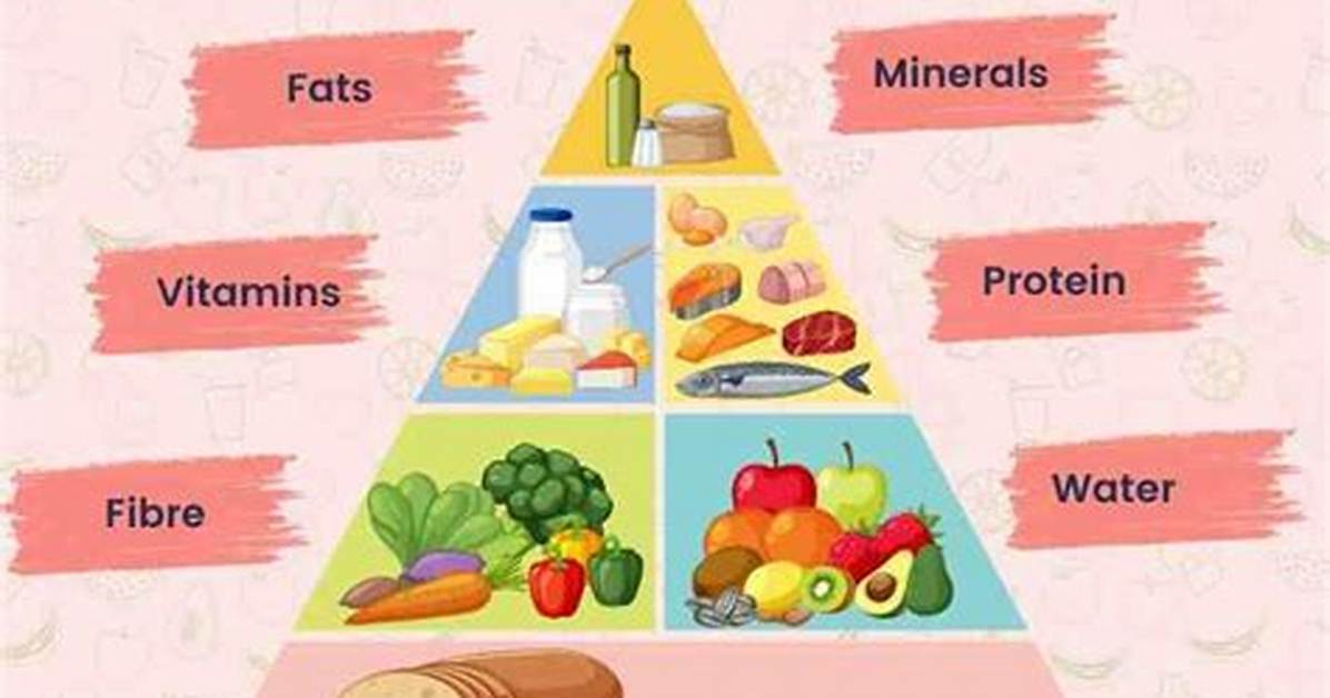 What's a Good Diet for a Diabetic?