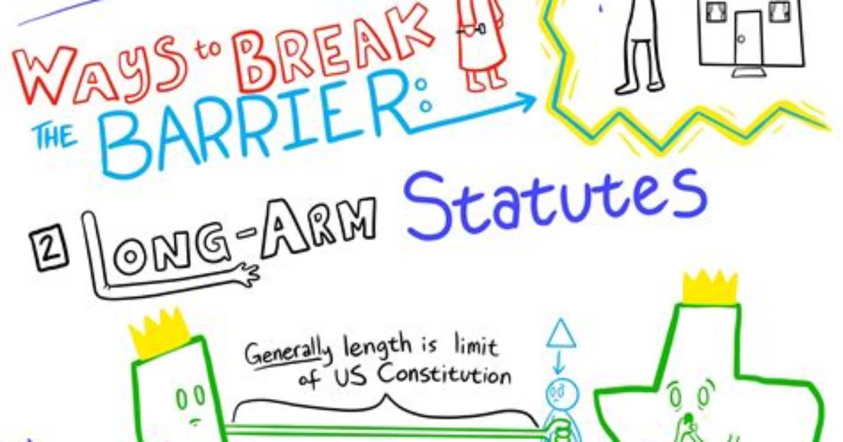 What's a Long Arm Statute?