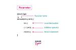 What's a Parameter in Coding?