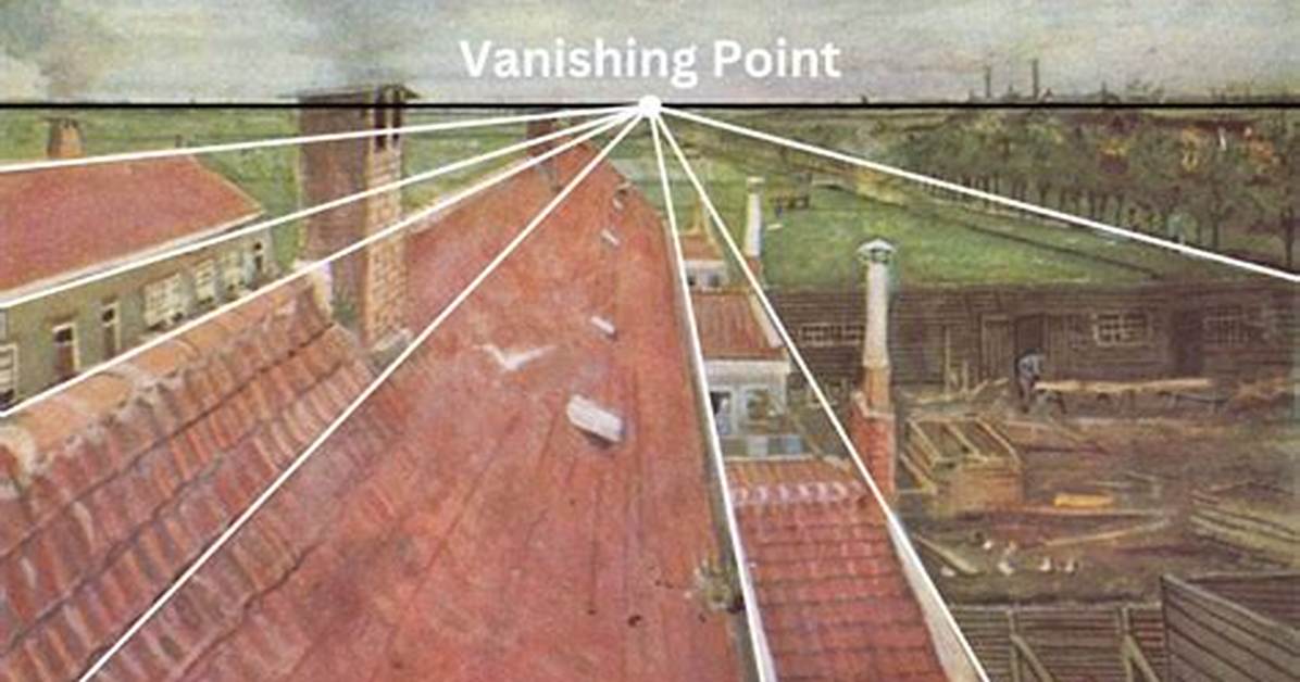 What's a Vanishing Point?