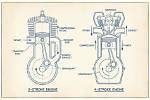 What's Better 2-Stroke or 4-Stroke?