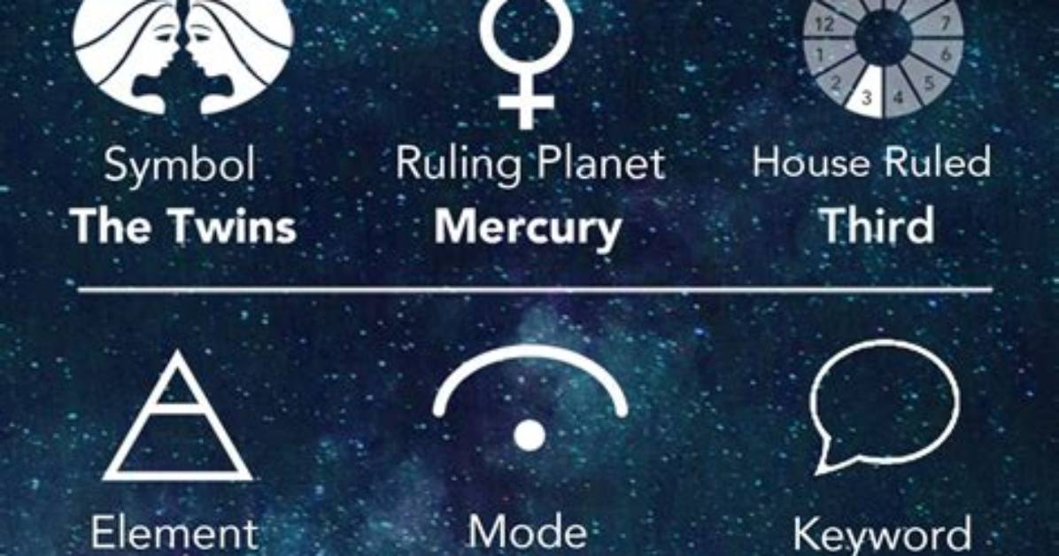 What's Geminis Moon Sign?