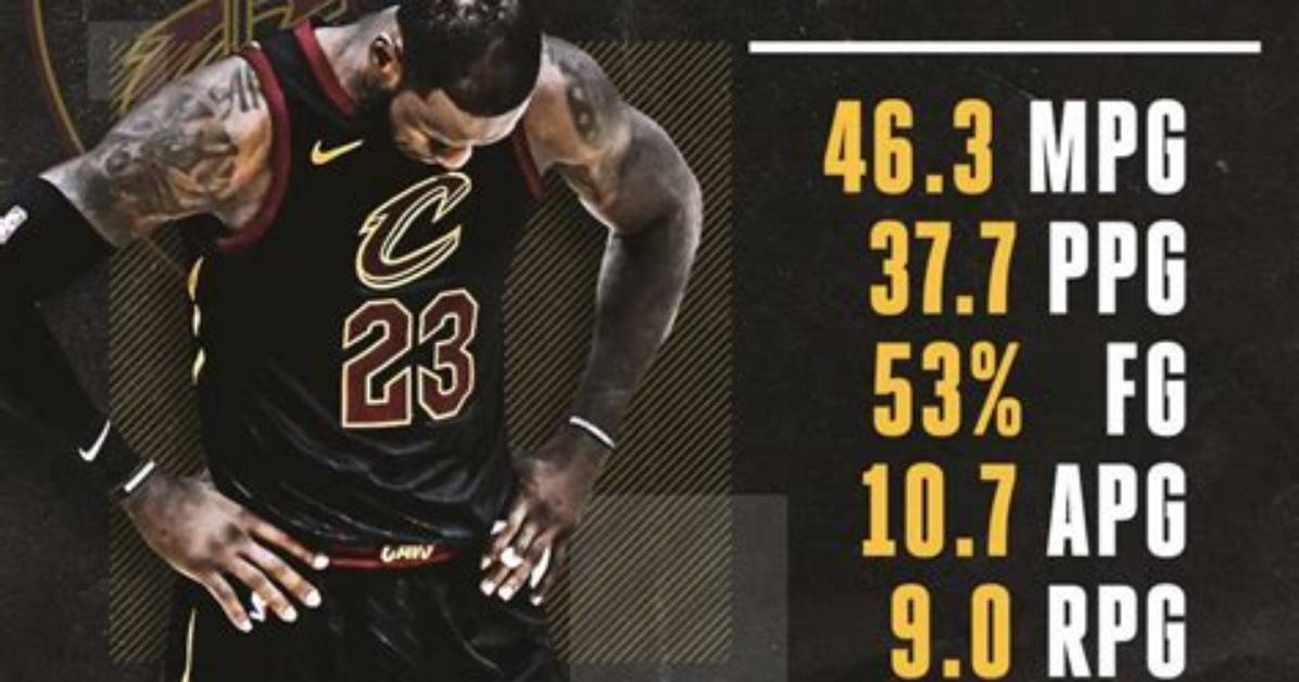 What's Lebron Averaging in the Finals?