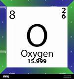What's Oxygens Mass Number?