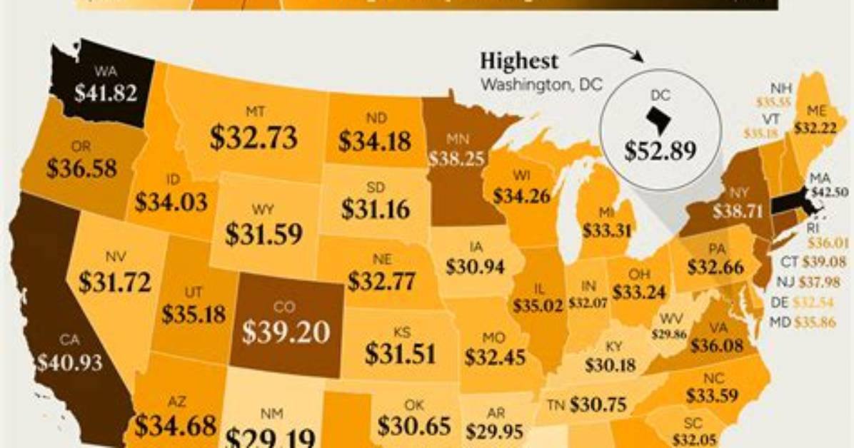 What S the Average Salary for a White House