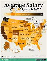 What’s the Average Salary for a White House Press Secretary?