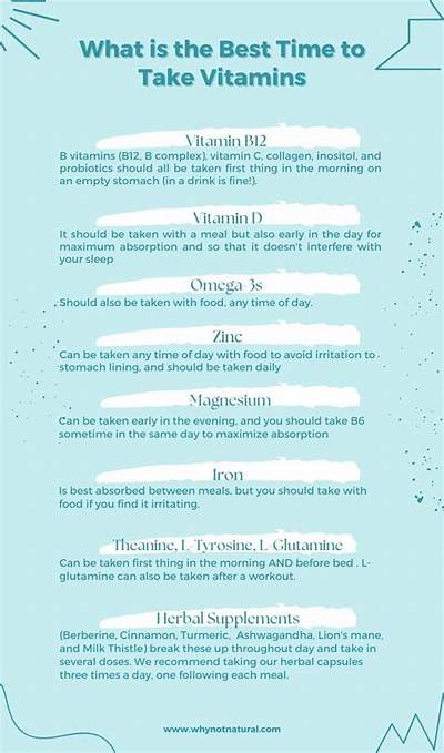 What's the Best Time to Take Blood Pressure Medicine Morning or Night?