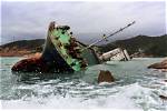 What's the Definition of Capsized?