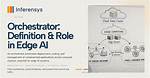 What's the Definition of Orchestrator?