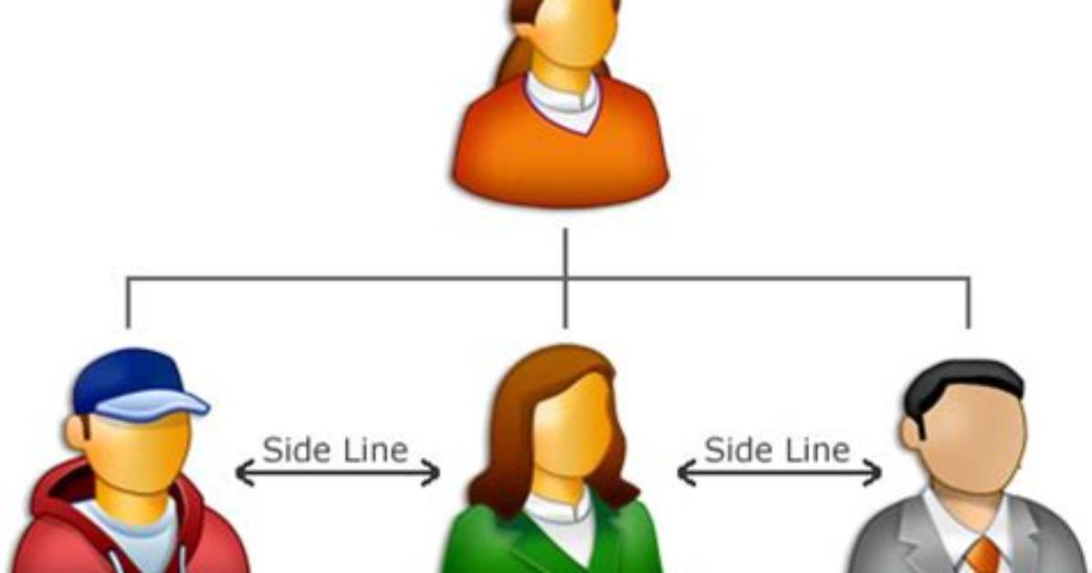 What's the Definition of Sidelines?