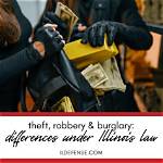 What's the Difference Between a Heist and a Robbery?
