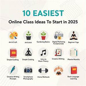 What's the Easiest Class to Take in College?