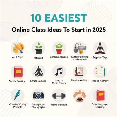 What's the Easiest Class to Take in College?