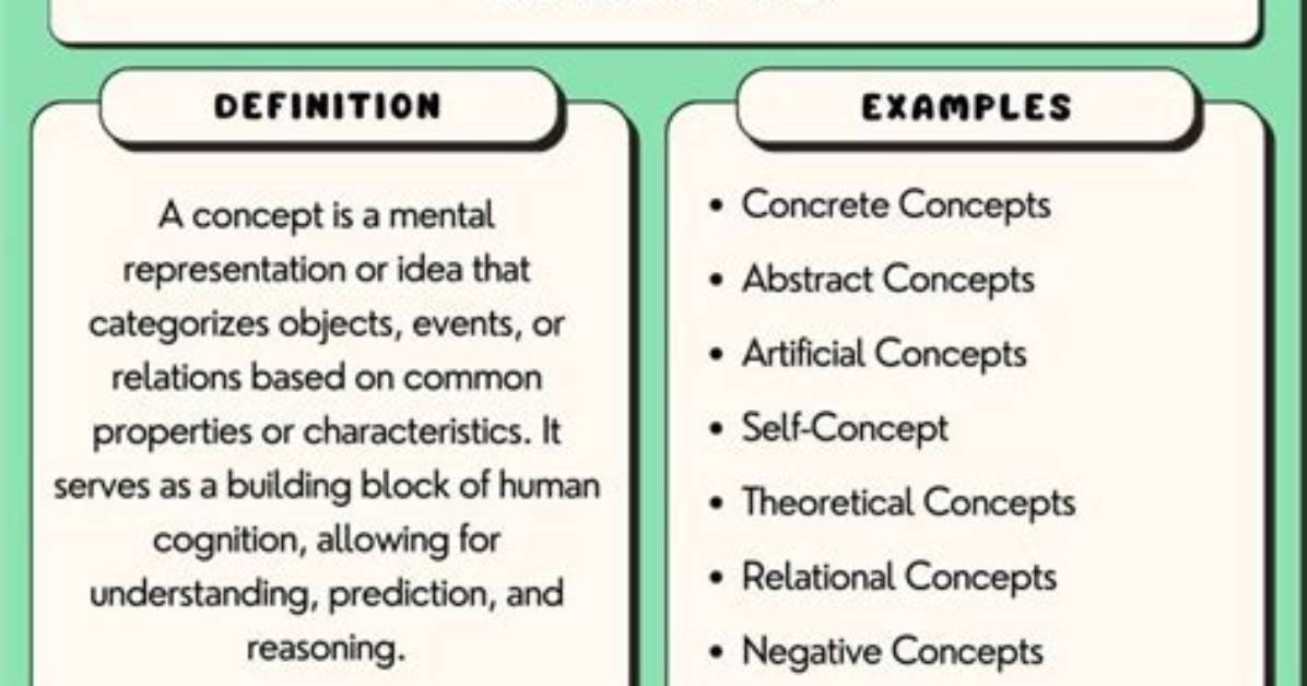 What's the Meaning of Conceptually?