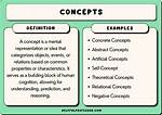 What's the Meaning of Conceptually?