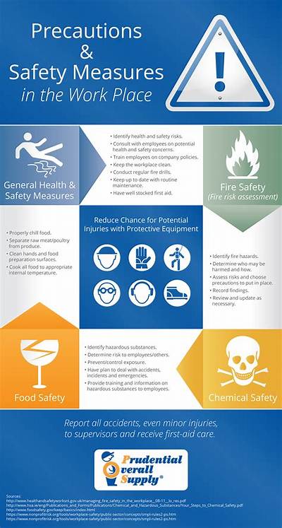 What Safety Precautions Must Be Used When Working with Uranium?