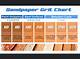 What Sandpaper to Use on a Brick Fireplace