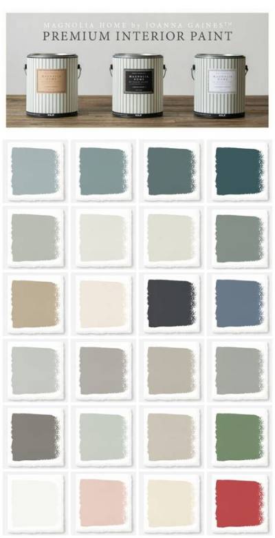 What Shade of White Paint Does Joanna Gaines Use?
