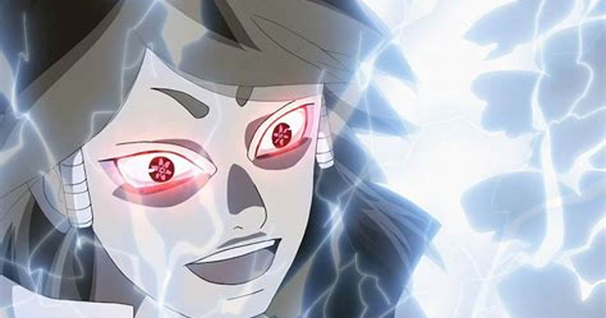 What Sharingan Do You Need for Amaterasu?