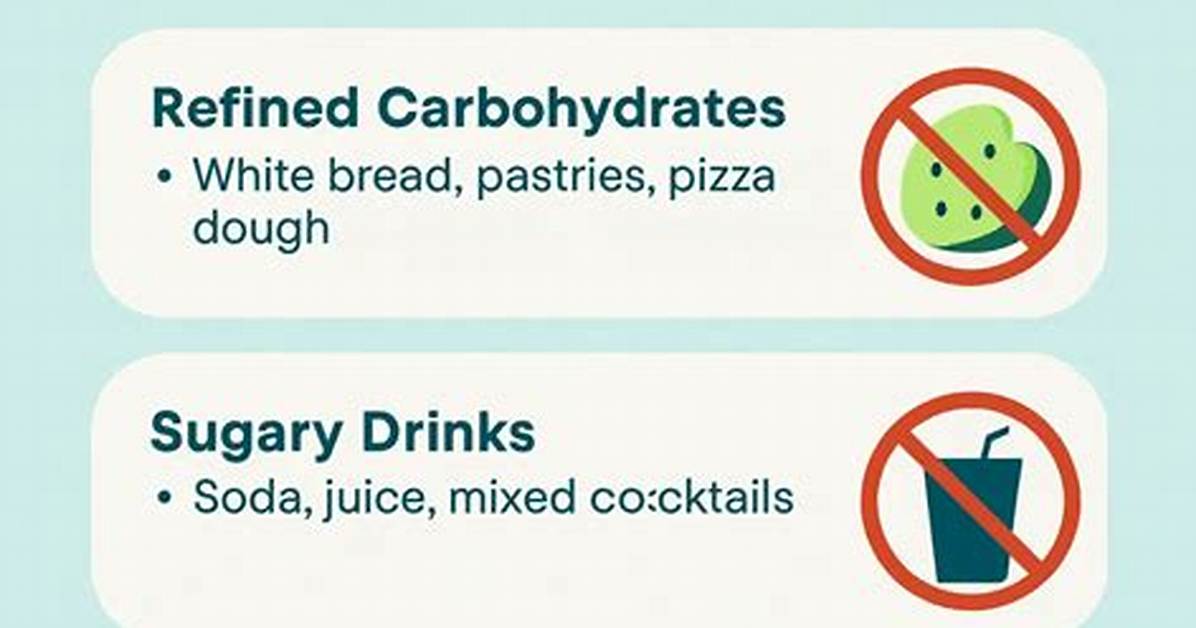 What Should Be Avoided in Pcos?