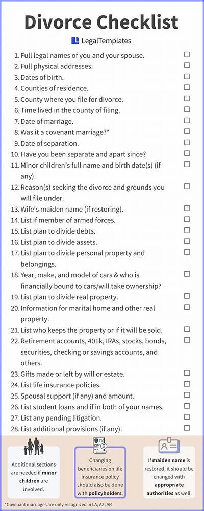 What Should Be Included in a Divorce Settlement Agreement?