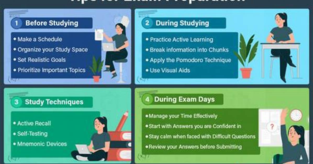 What Should I Do in Preparation for Form 1120S?
