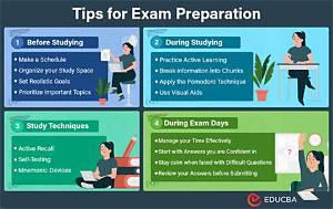 What Should I Do in Preparation for Form 1120S?