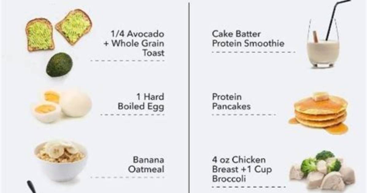 What Should I Eat During a Fitness Test?