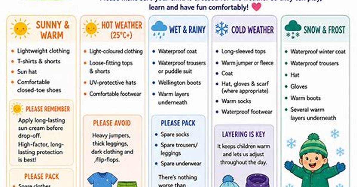 What Should My Child Wear to a Modeling Interview?